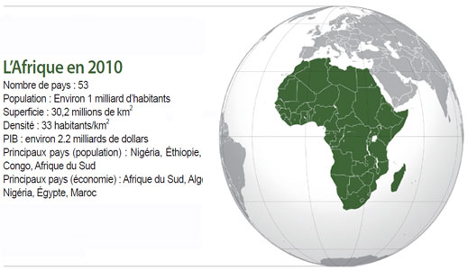 The 100 people that made Africa move in 2014