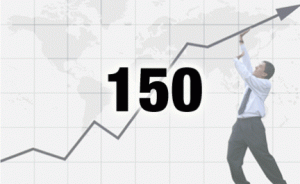 Dow jones