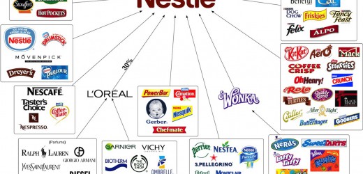 Nestlé en Afrique, un aveu d&rsquo;impuissance