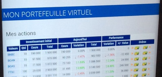 Bourse en ligne: Impaxis Securities lance une série d’innovations