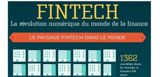 Infographies: Fintech, la révolution numérique du monde de la finance