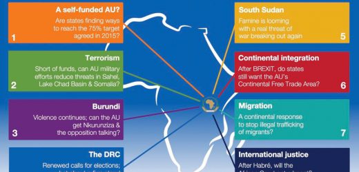 L’Union Africaine veut s’affranchir de ses bailleurs