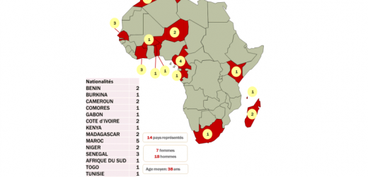 25 Leaders de l’Afrique de demain viennent à Paris partager et faire grandir leu vision d&rsquo;un modèle économique durable