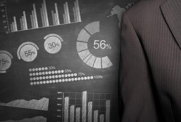Maroc: GFI prend le contrôle de Capital Consulting et lorgne l’Afrique…