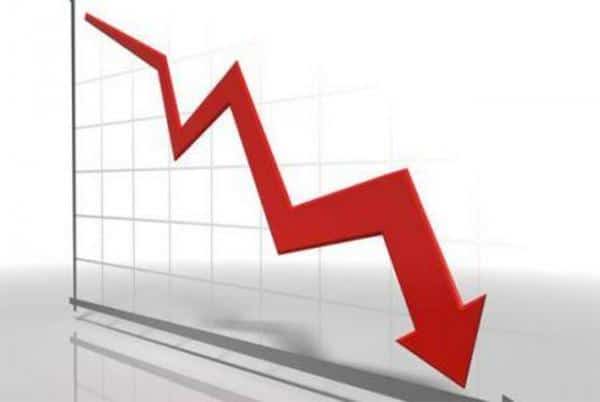Égypte : le déficit courant recule de 13,6 % au entre juillet et décembre 2025
