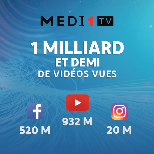 Medi1TV confirme son leadership digital: Une audience en forte progression et un milliard et demi de vidéos vues