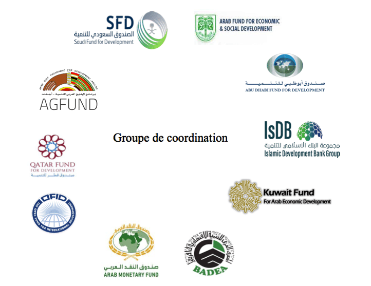 Les institutions arabes débloquent 10 milliards de dollars pour les pays en développement