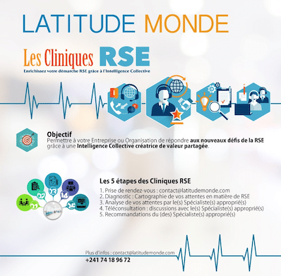 LATITUDE MONDE: Lancement des « Cliniques RSE »