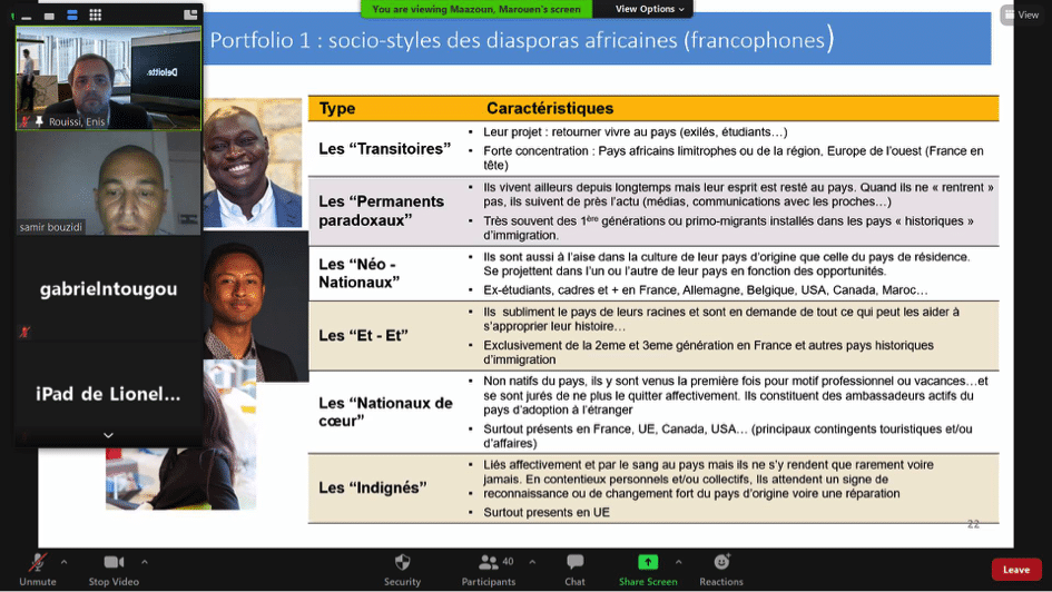 Conférence-formation : Les agences africaines d’investissement planchent sur la mobilisation des diasporas pour l’investissement.