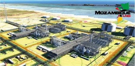 Pétrole & Gaz : Total invoque la Force majeure pour son projet GNL au Mozambique