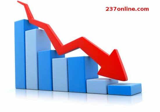 Cameroun : la balance commerciale toujours déficitaire