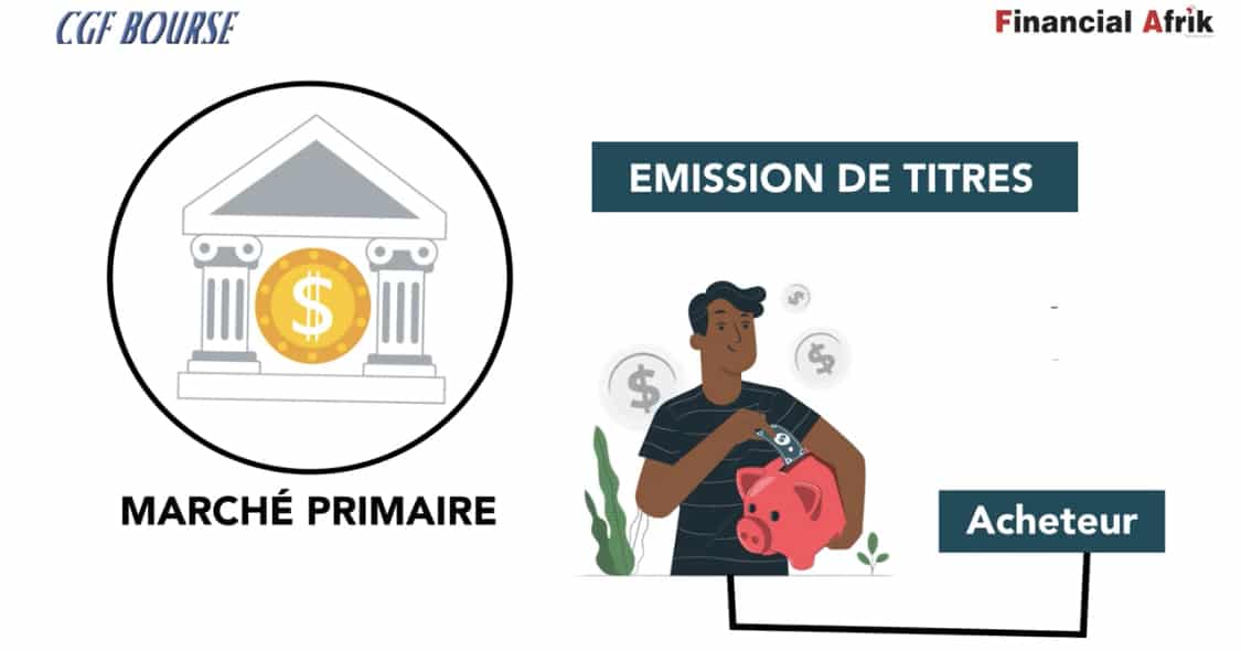C’est quoi un Marché Primaire et un Marché Secondaire ?