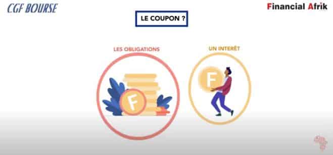 Quel est le rôle d’un coupon d’obligation ?