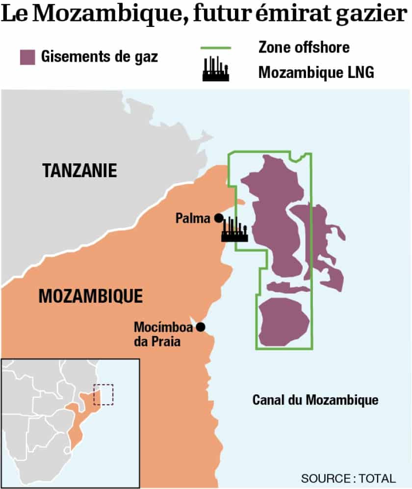 Cabo Delgado : Paris en première ligne pour la levée des sanctions qui frappent le Zimbabwe  (Grand angle)