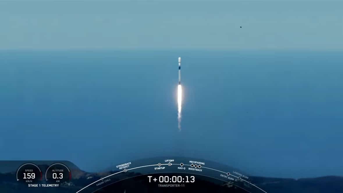 Le Sénégal lance son satellite Gaindesat