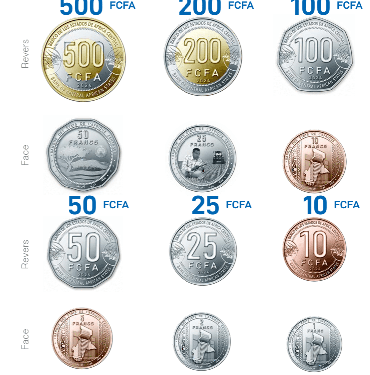‎La BEAC met en circulation une nouvelle série de pièces de monnaie « Type 2024 »