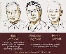 Le Nobel d’économie 2025 consacre le néo-schumpétérisme : le progrès technique, moteur durable de la croissance